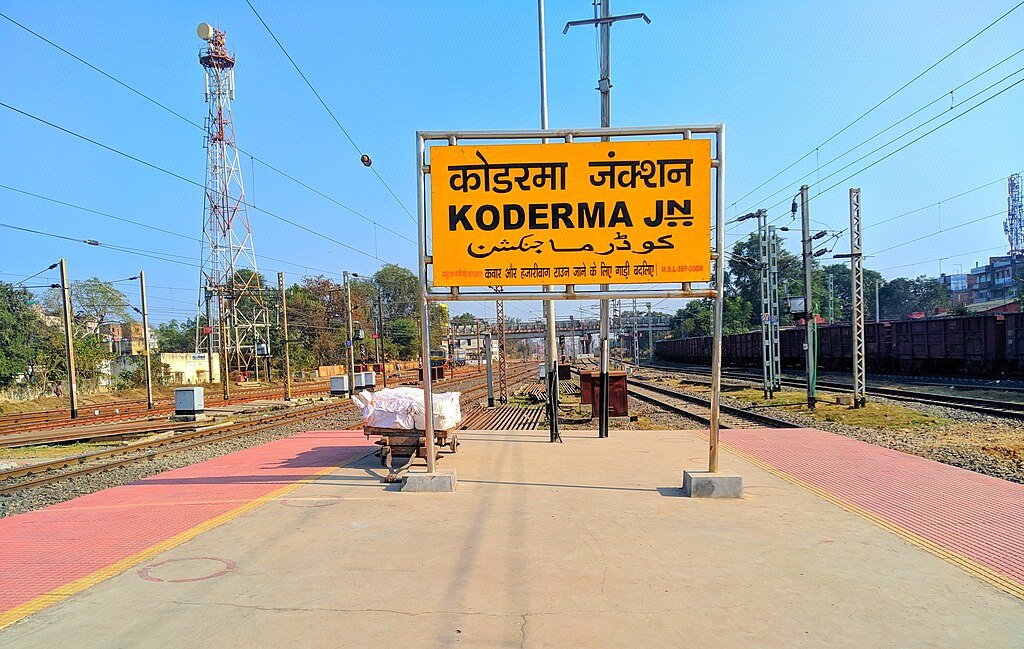 Packers And Movers In Koderma
